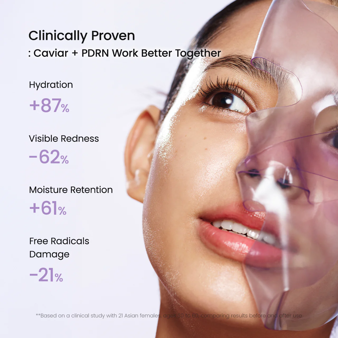 Close-up of a womans face wearing a translucent mask, highlighting skincare benefits and hydration statistics.
