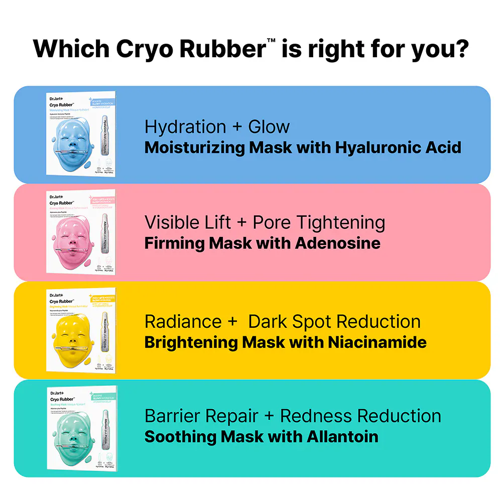Image showcasing four variations of Dr. Jart Cryo Rubber Masks with descriptions of their benefits and key ingredients.